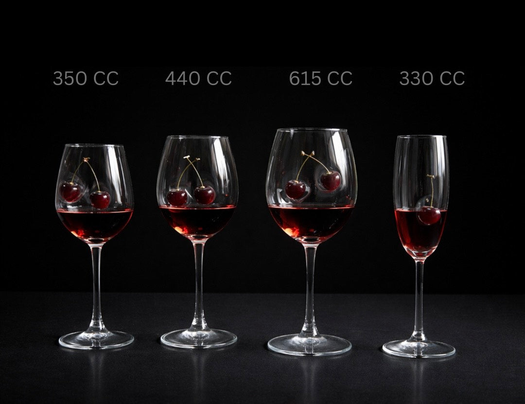 🍒 Kiraz Detaylı Şarap Bardağı – Clarivo 🍷 (EN ÇOK SATAN)